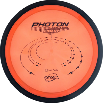 Proton Photon