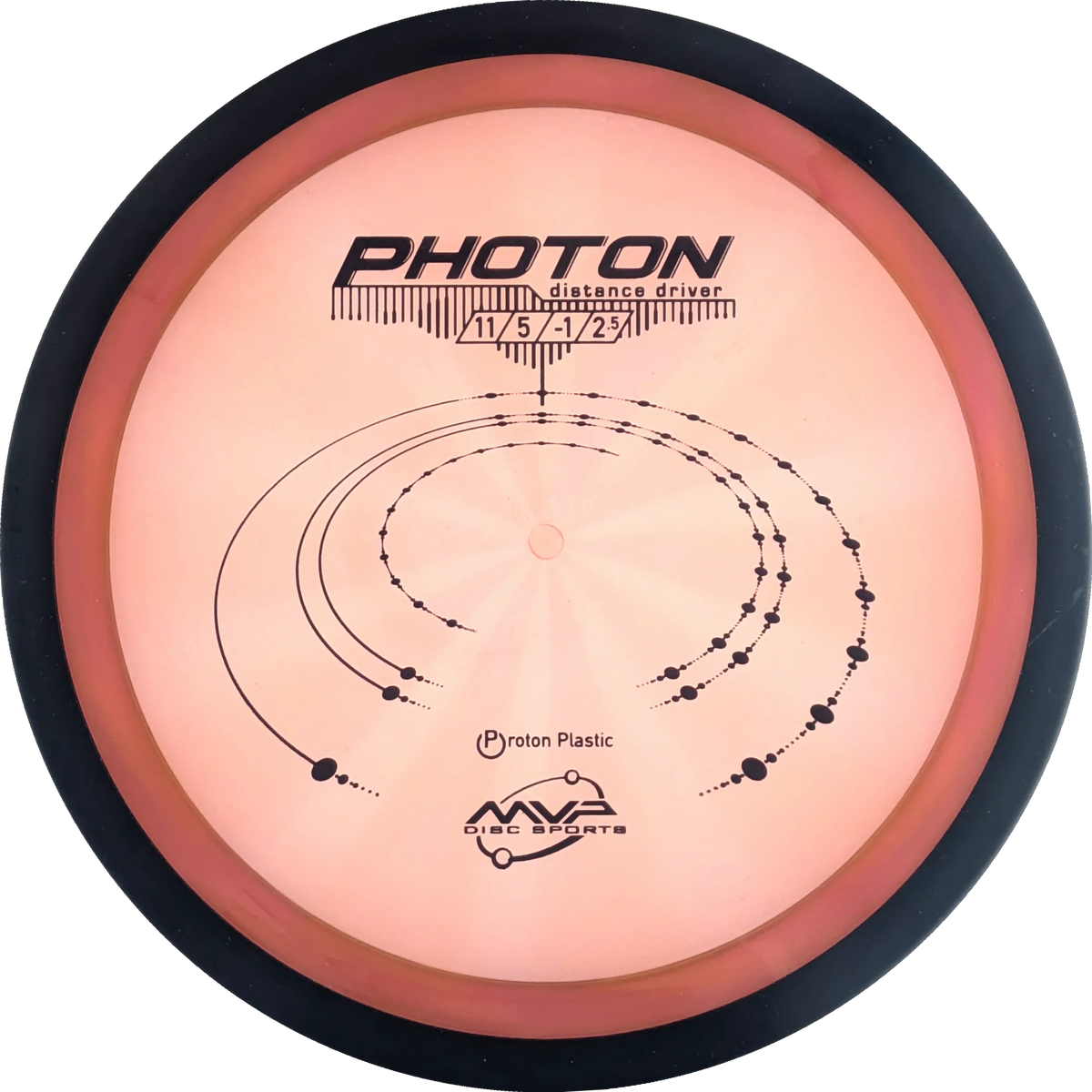 Proton Photon