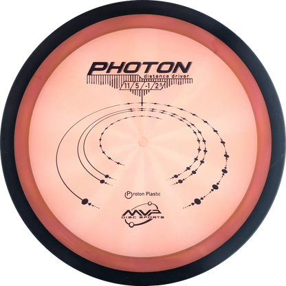 Proton Photon