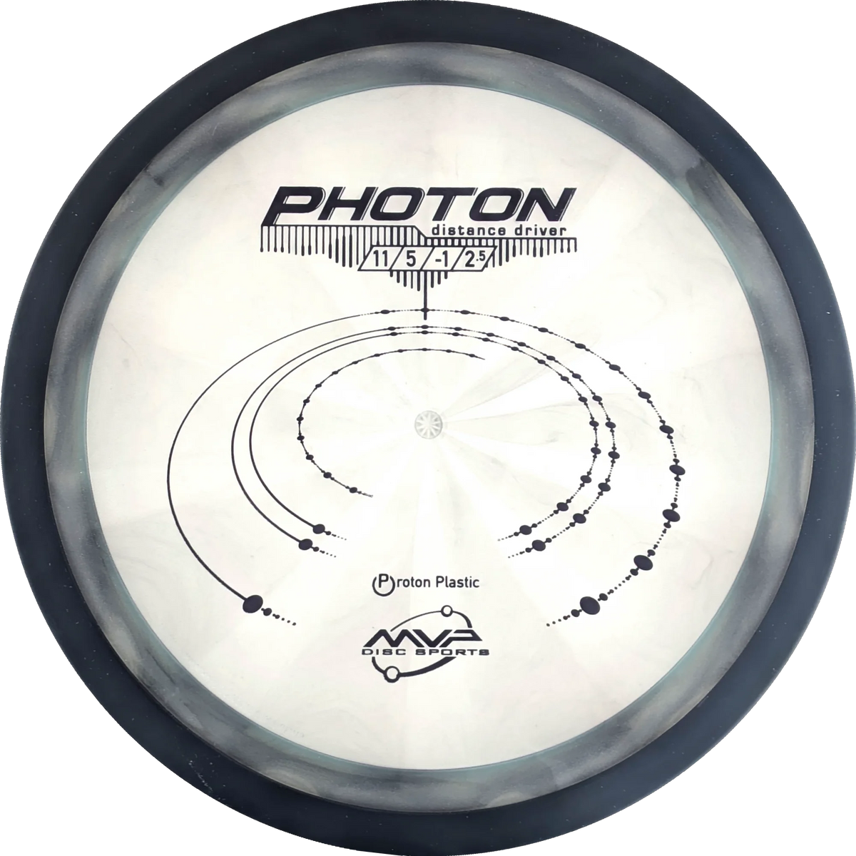 Proton Photon