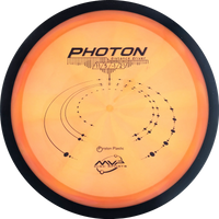 Proton Photon