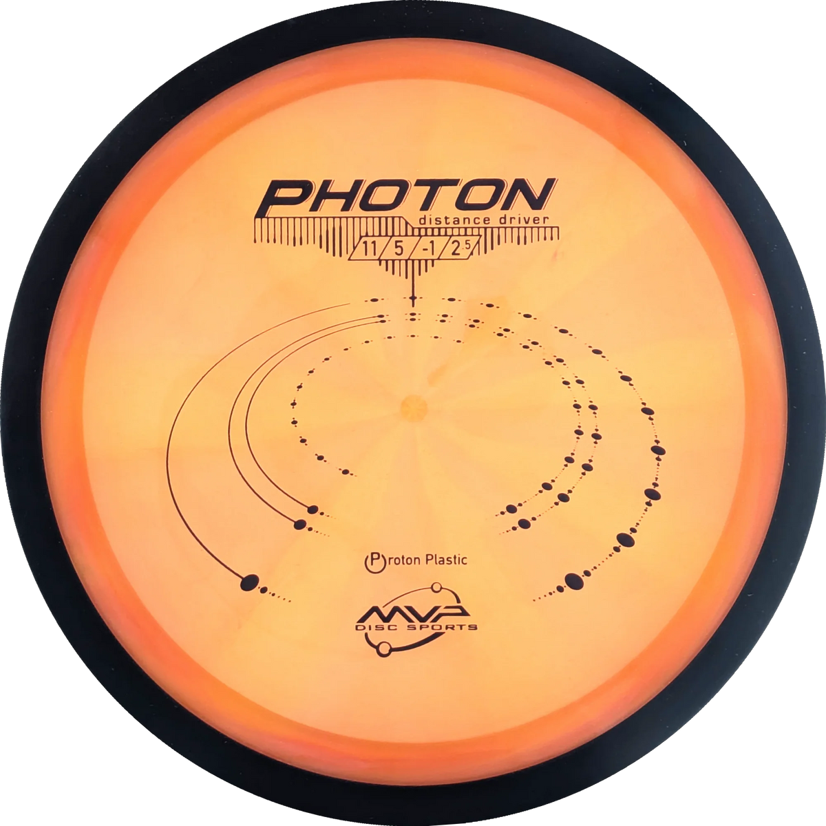 Proton Photon