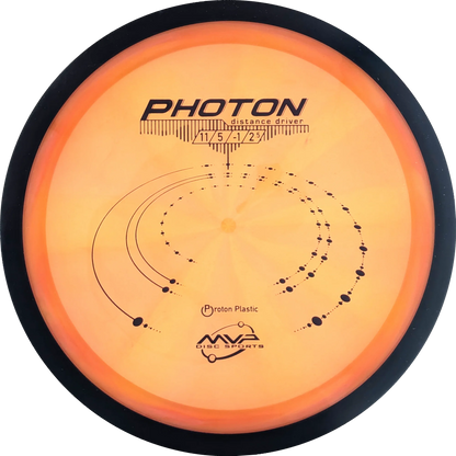Proton Photon