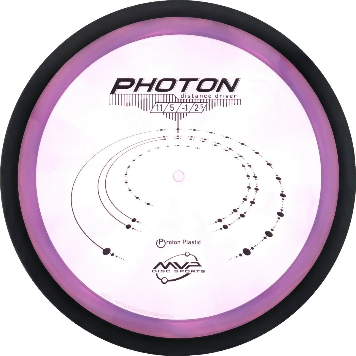 Proton Photon