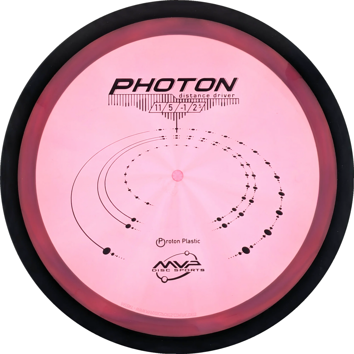 Proton Photon