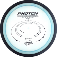 Proton Photon