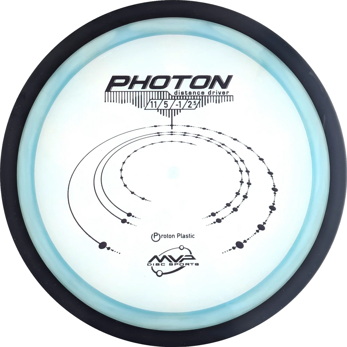 Proton Photon