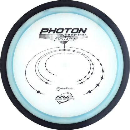Proton Photon
