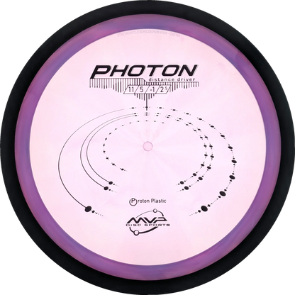 Proton Photon