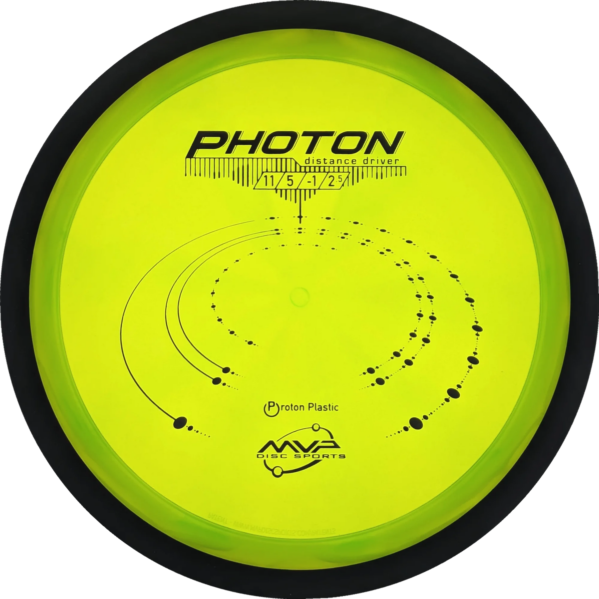 Proton Photon