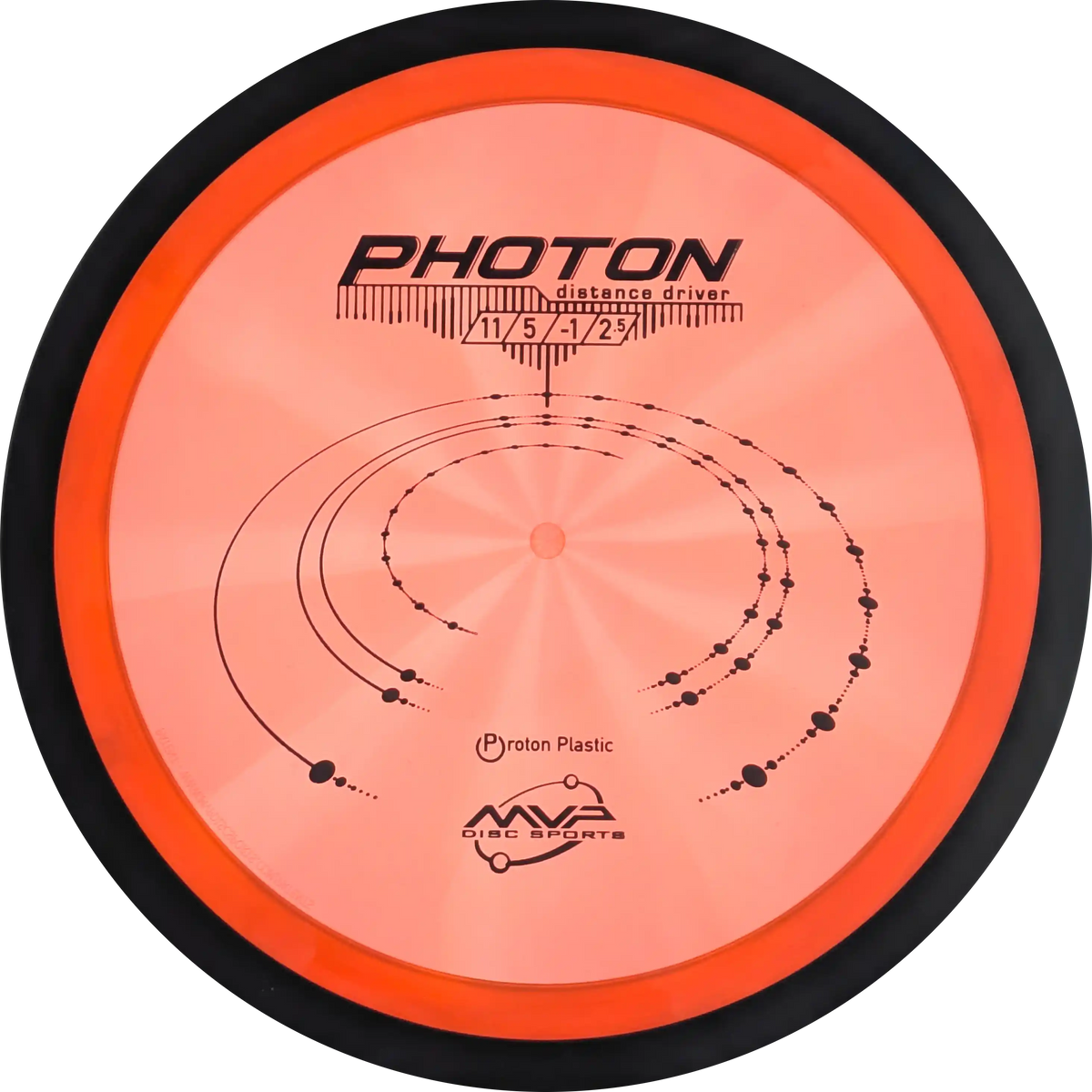 Proton Photon