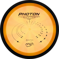 Proton Photon