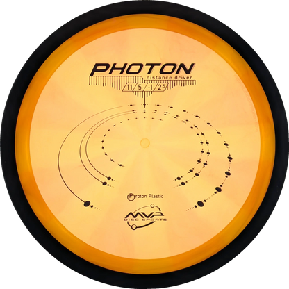 Proton Photon
