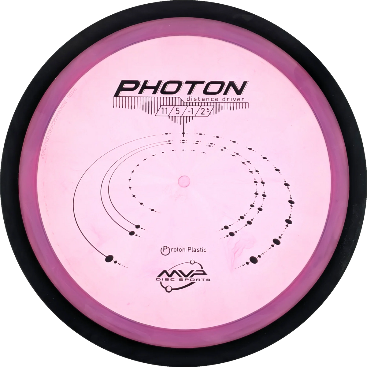 Proton Photon