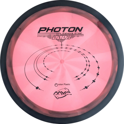 Proton Photon