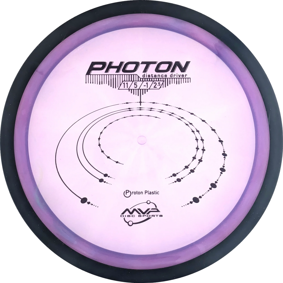 Proton Photon