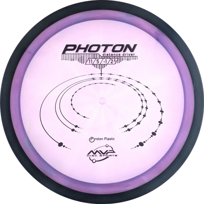 Proton Photon