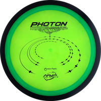 Proton Photon