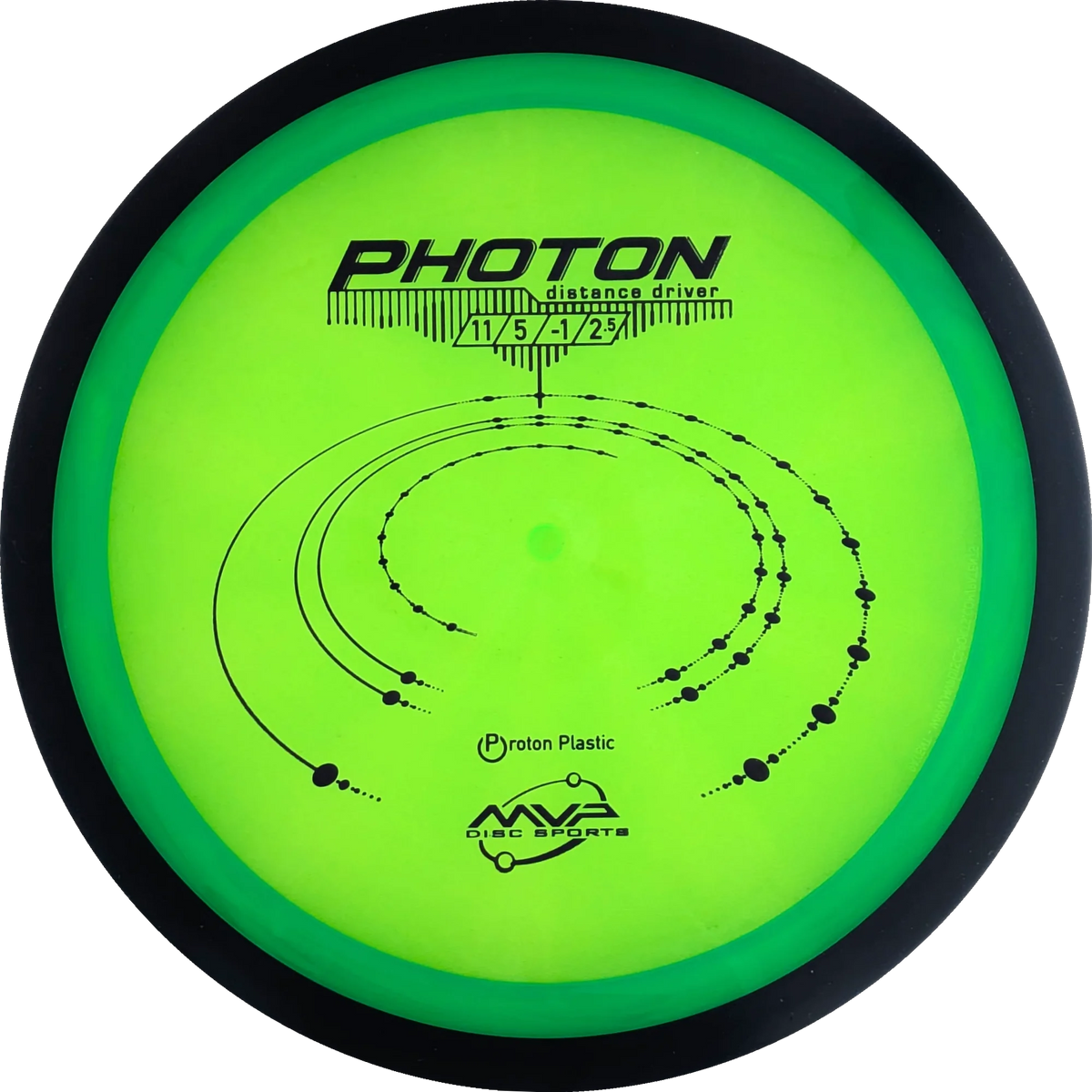 Proton Photon