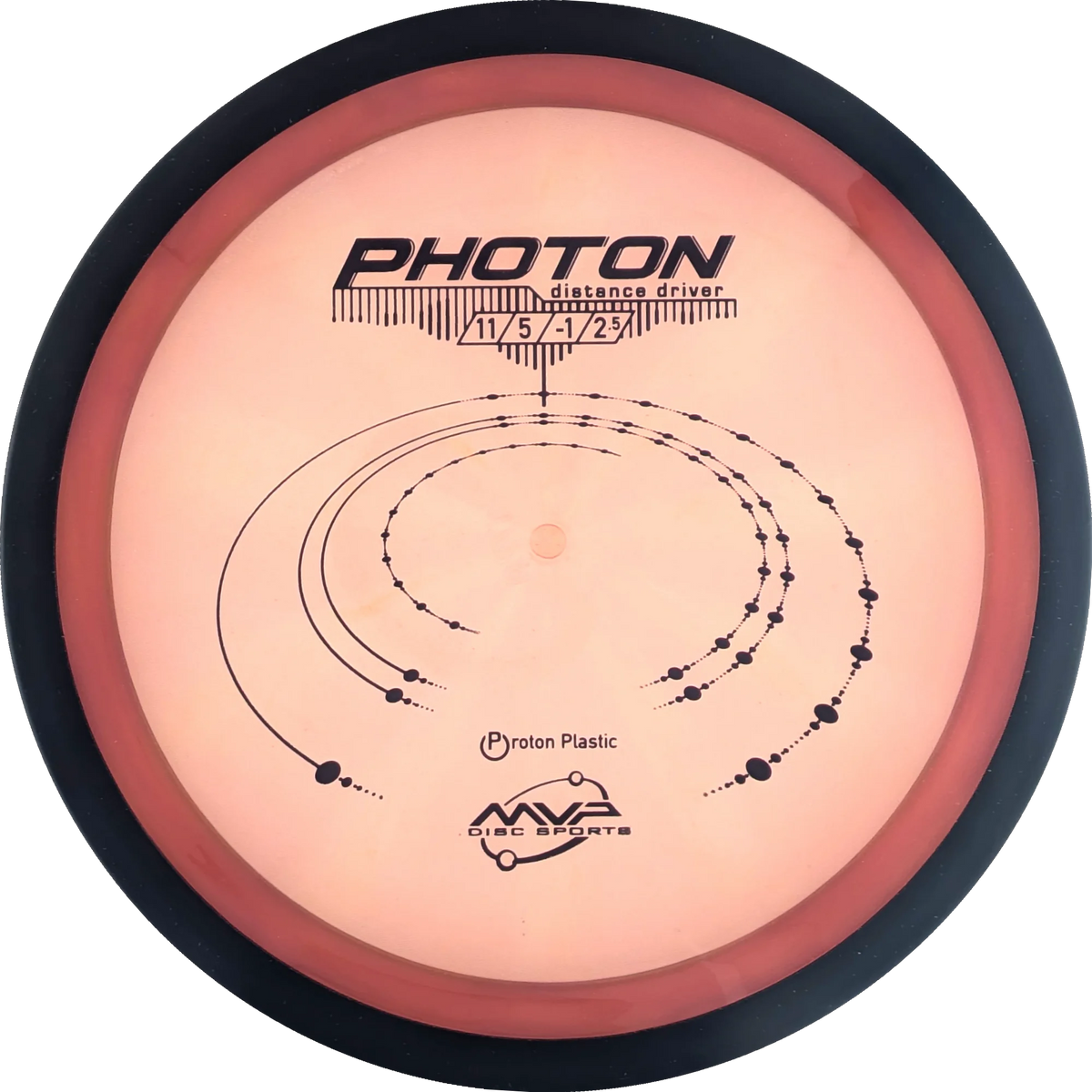 Proton Photon