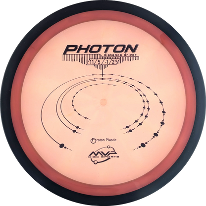 Proton Photon