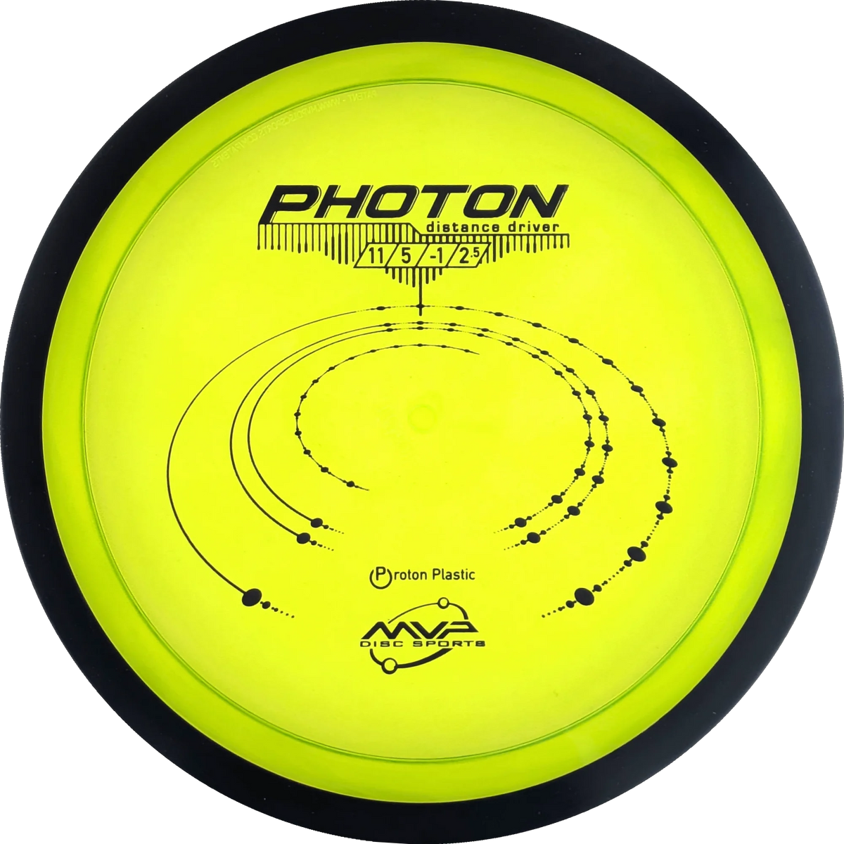 Proton Photon