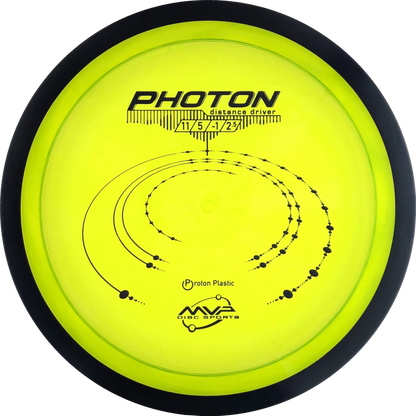Proton Photon