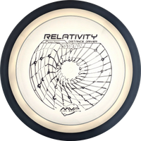 Proton Relativity