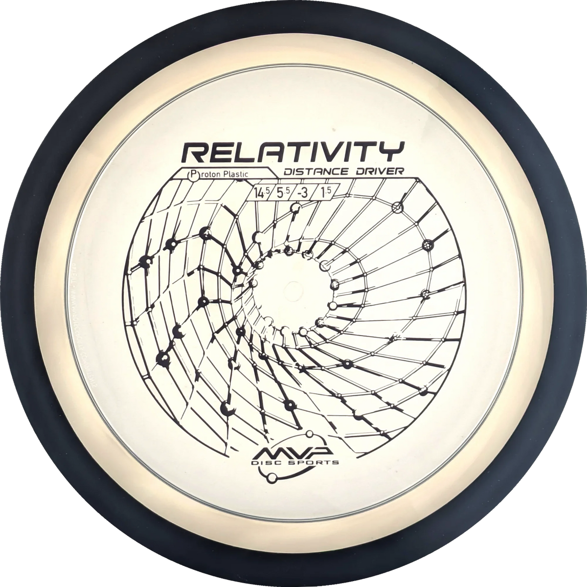 Proton Relativity