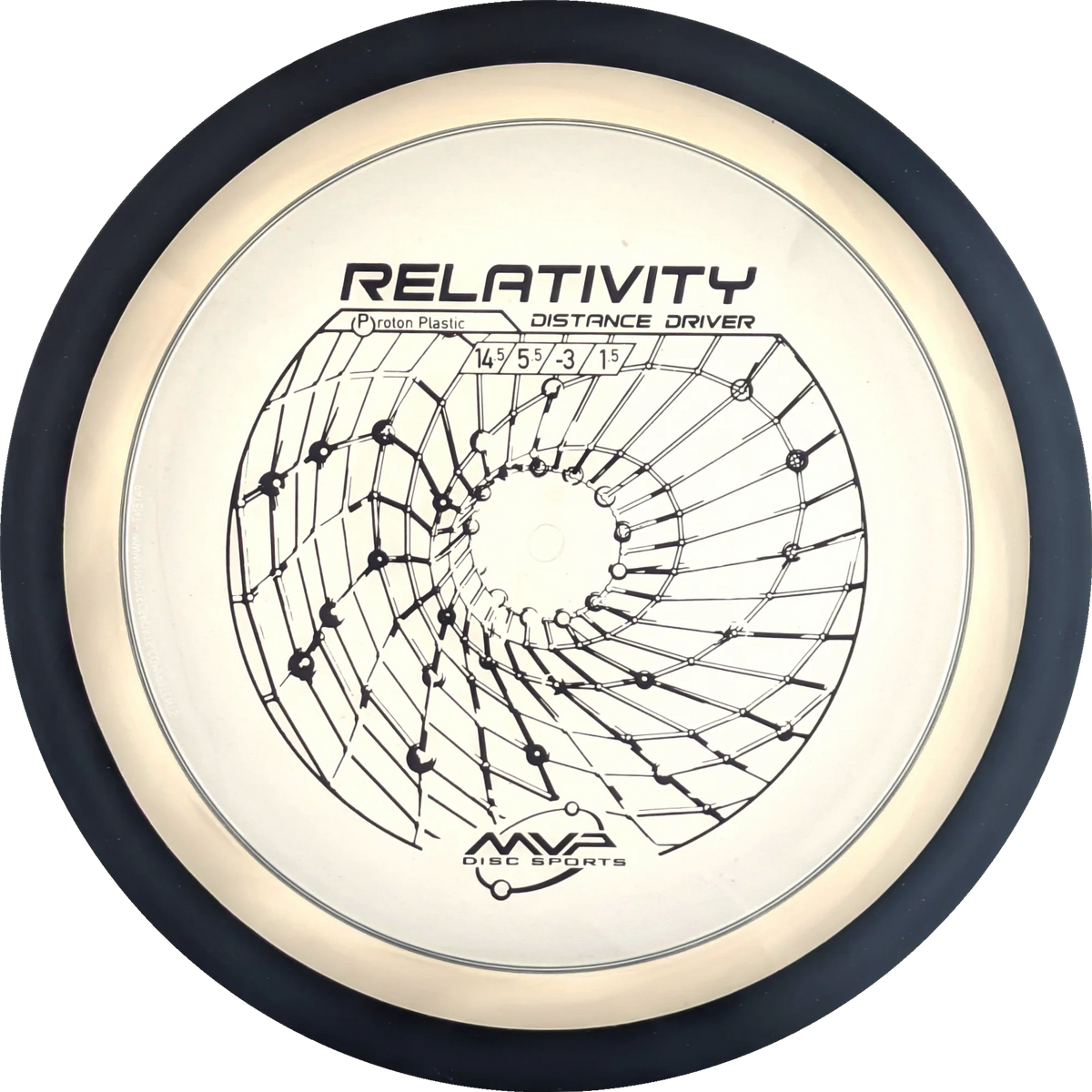 Proton Relativity