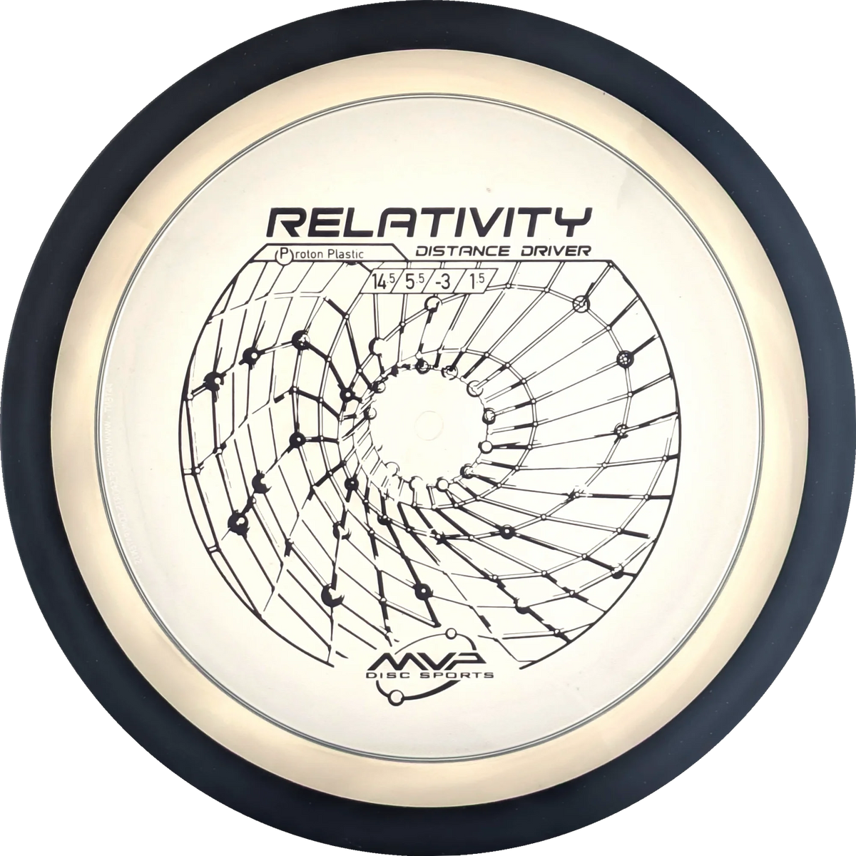 Proton Relativity