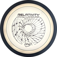 Proton Relativity