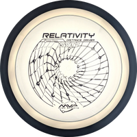 Proton Relativity