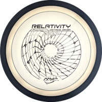 Proton Relativity