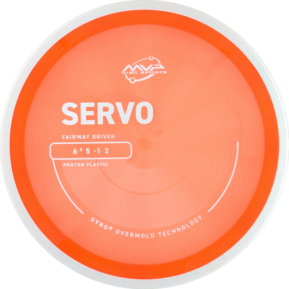 Proton Servo
