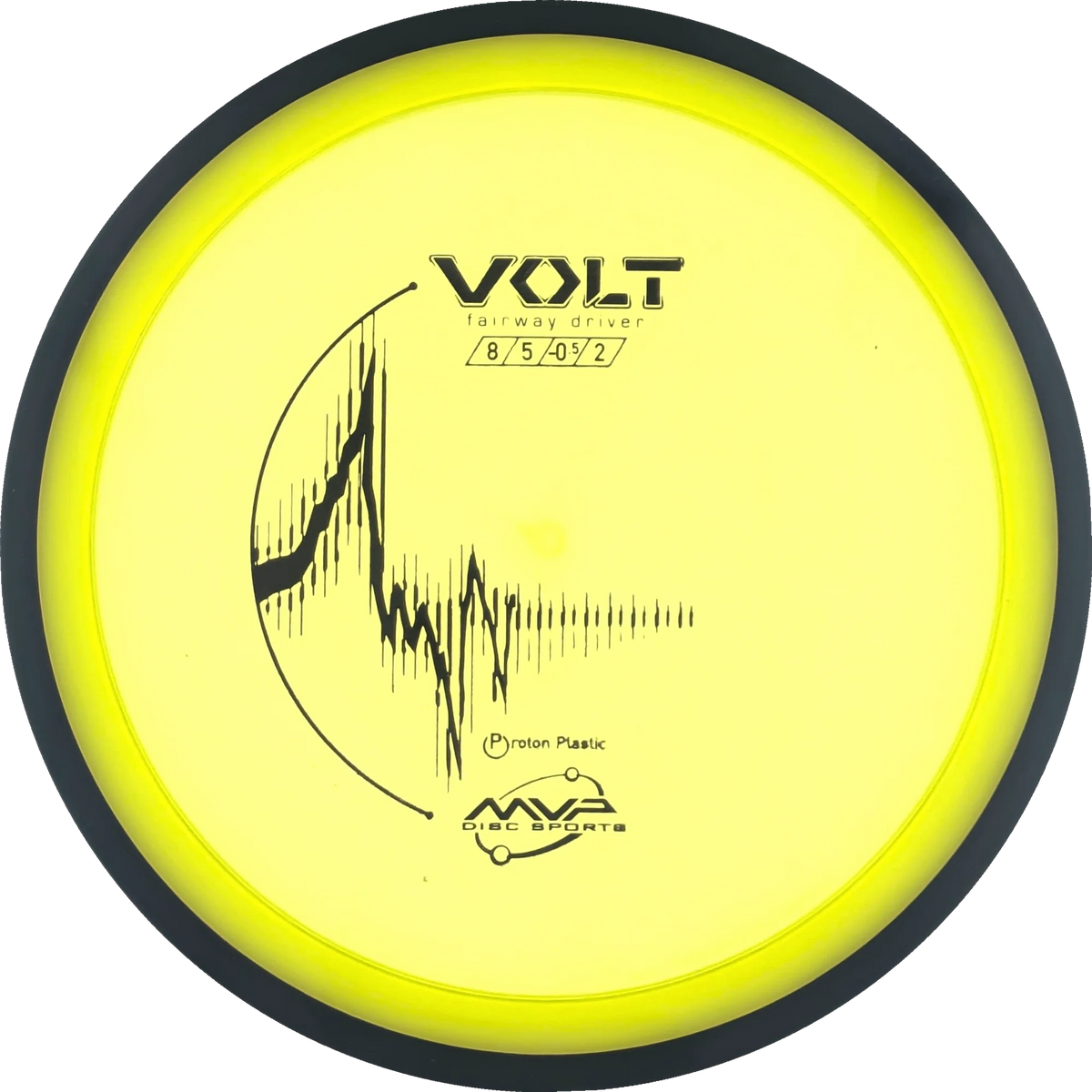 Proton Volt