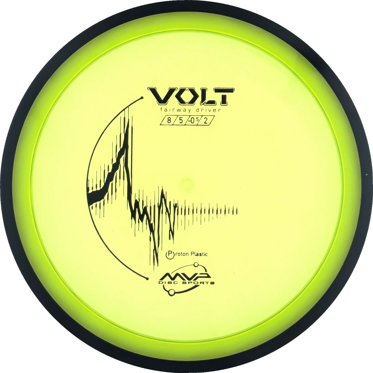 Proton Volt