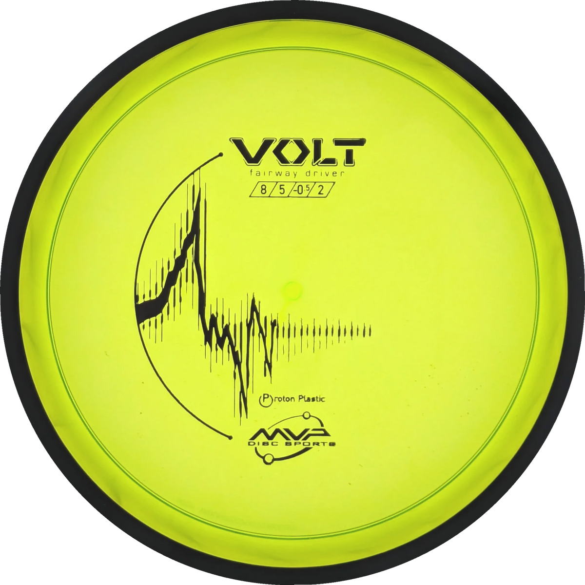 Proton Volt