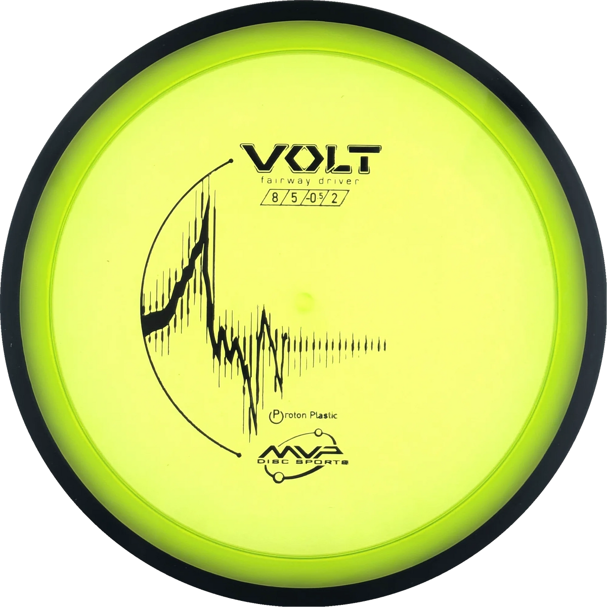 Proton Volt