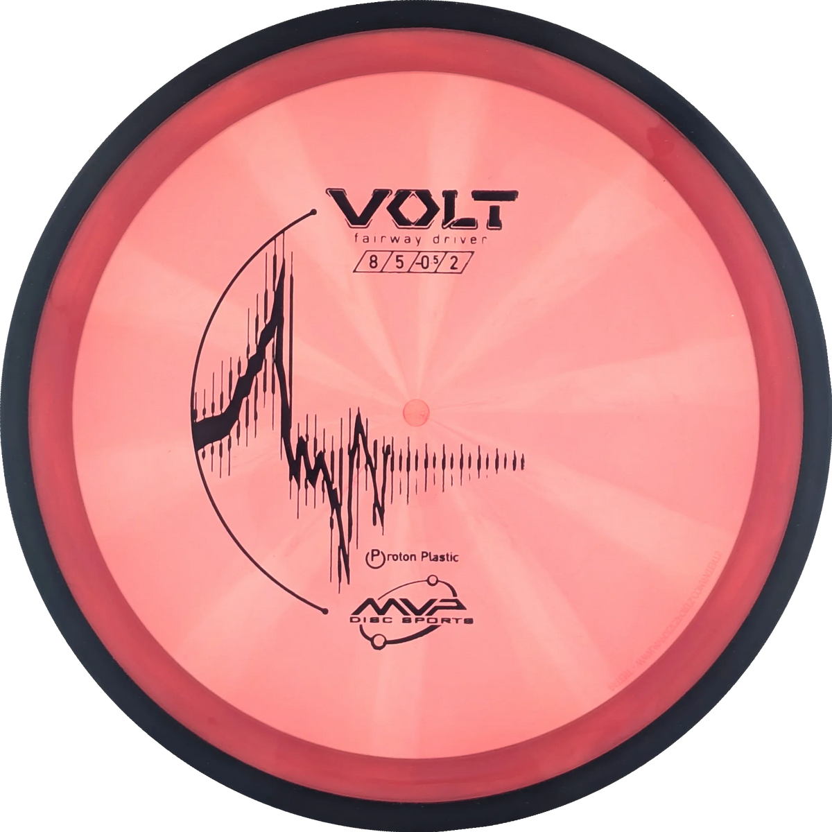 Proton Volt