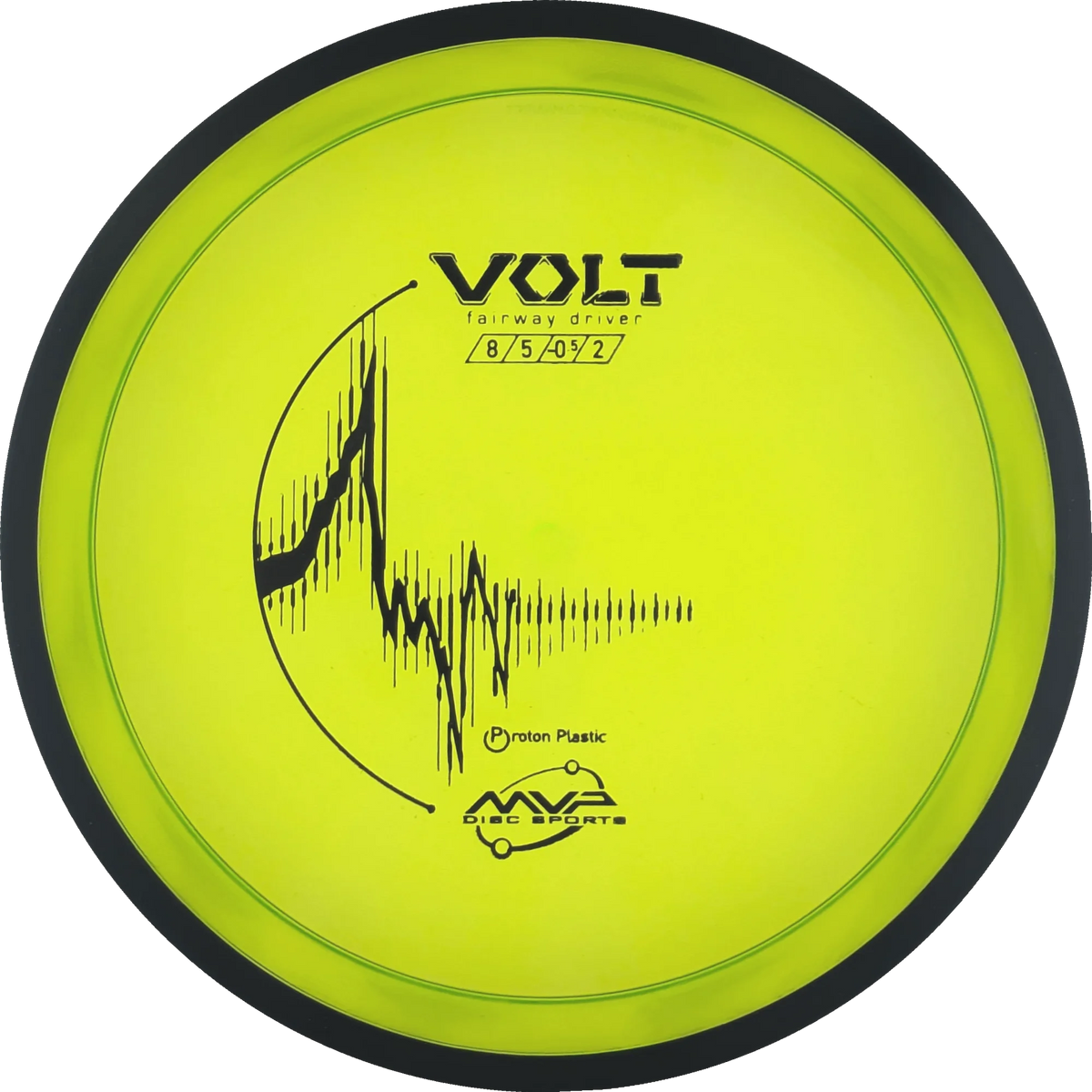 Proton Volt
