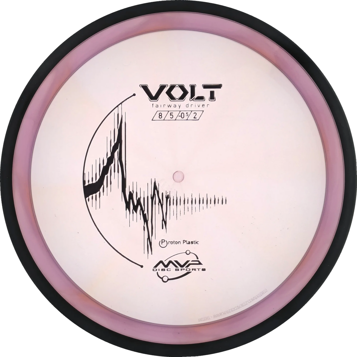 Proton Volt