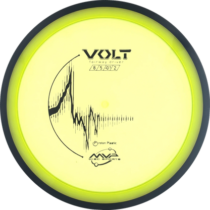 Proton Volt