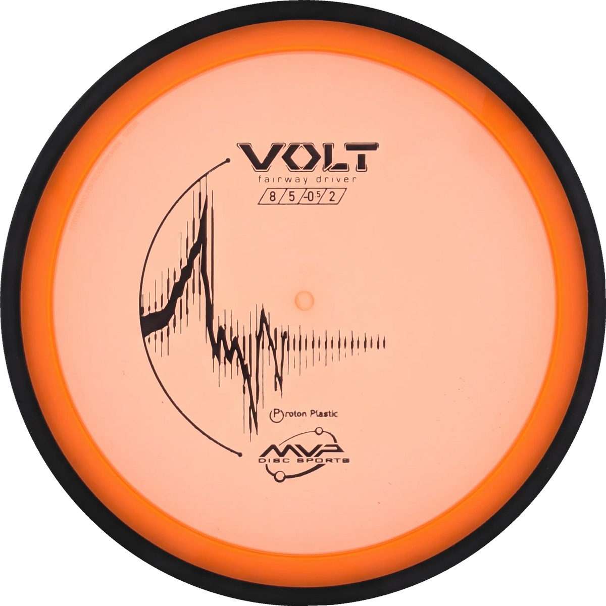 Proton Volt