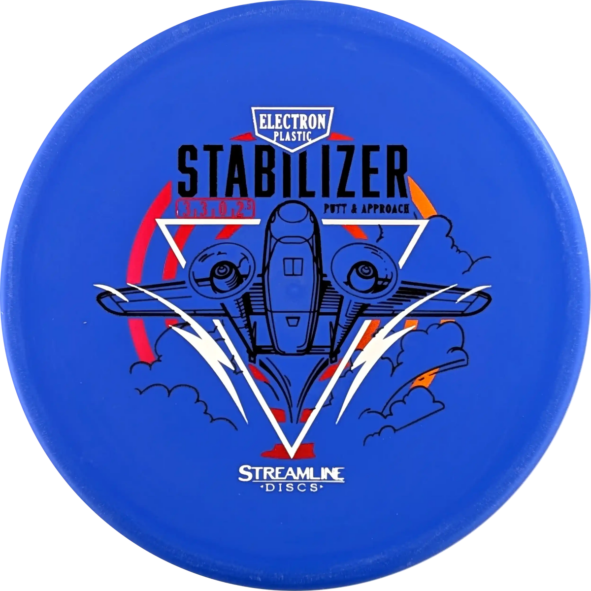 Electron Stabilizer