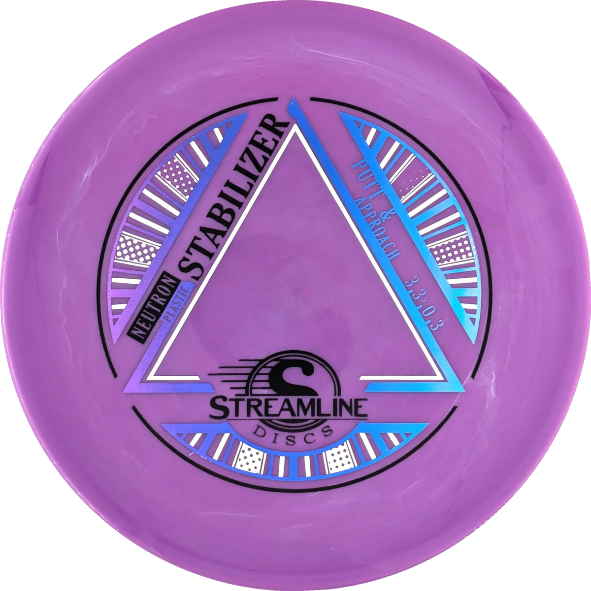 Neutron Stabilizer