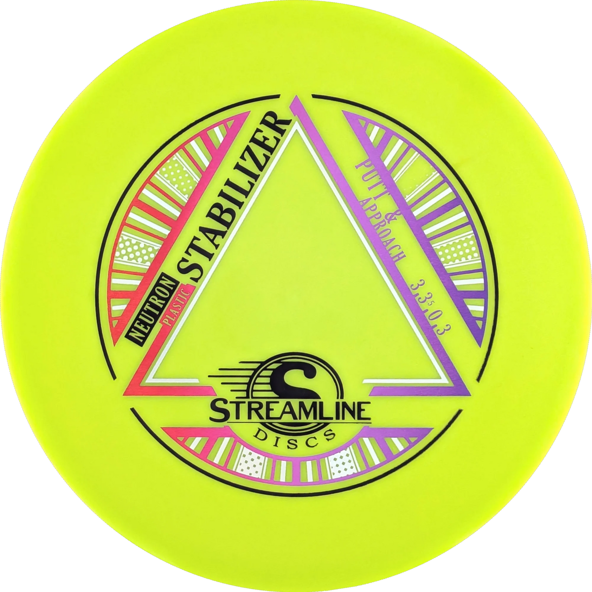 Neutron Stabilizer